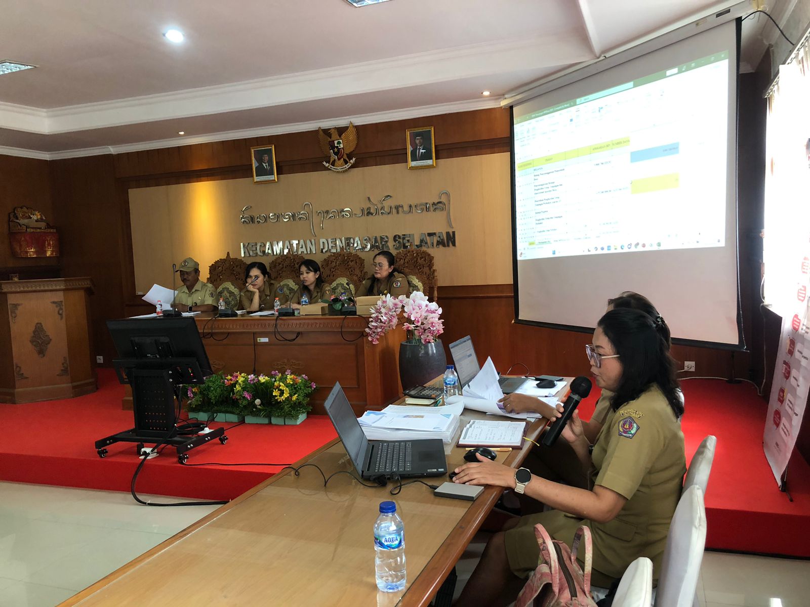 Evaluasi APBDesa Desa Sanur Kaja Tahun 2025