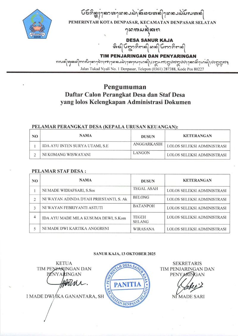 daftar peserta/pelamar yang dinyatakan lolos seleksi administrasi dan berhak melanjutkan ke tahap berikutnya