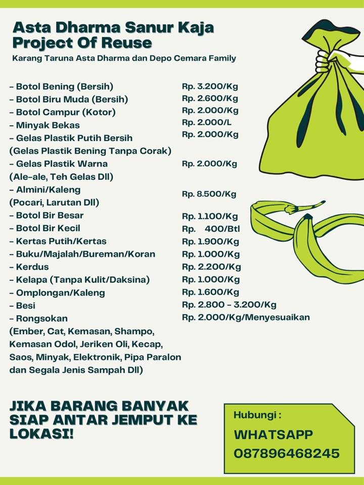 Update Harga Terbaru Asta Dharma Sanur Kaja Project Of Reuse